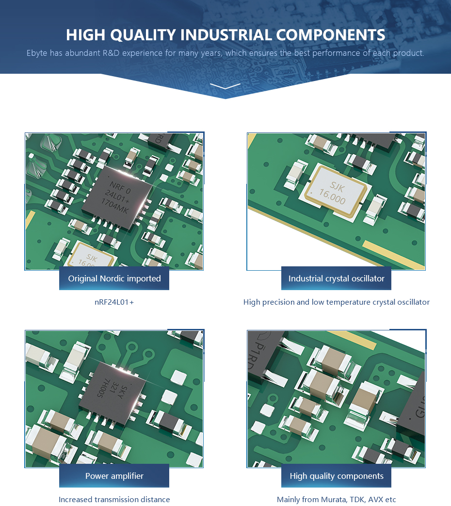 Ebytereg-E01-2G4M27D-nRF24L01P-Wireless-RF-Transceiver-27dBm-SPI-24GHz-Data-Transmission-Transmitter-1762871-1