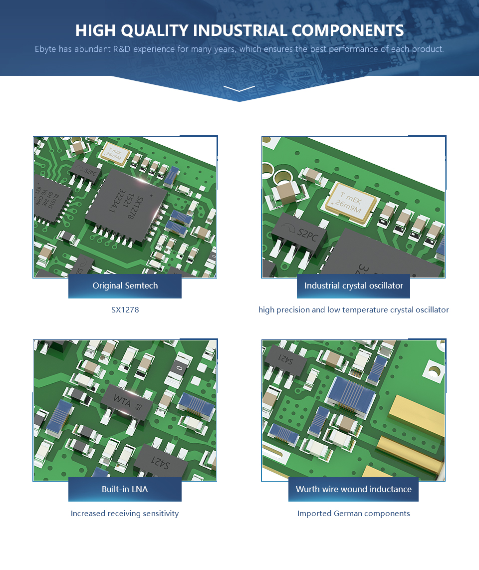 Ebytereg-E32-170T30D-SX1278-LoRa-170MHz-8km-1W-UART-Wireless-Transceiver-8000m-Long-Radio-Module-1779225-3