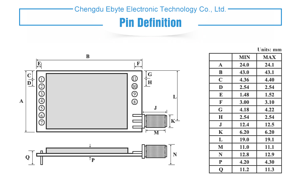 Ebytereg-E32-170T30D-SX1278-LoRa-170MHz-8km-1W-UART-Wireless-Transceiver-8000m-Long-Radio-Module-1779225-5