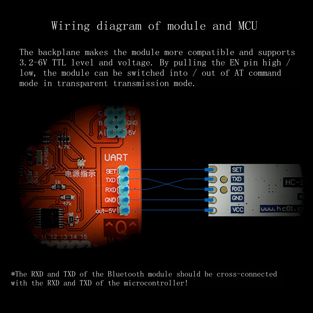 Geekcreitreg-HC-12-433MHz-SI4463-Wireless-Serial-Module-Wireless-Transceiver-Transmission-Serial-Com-973522-3