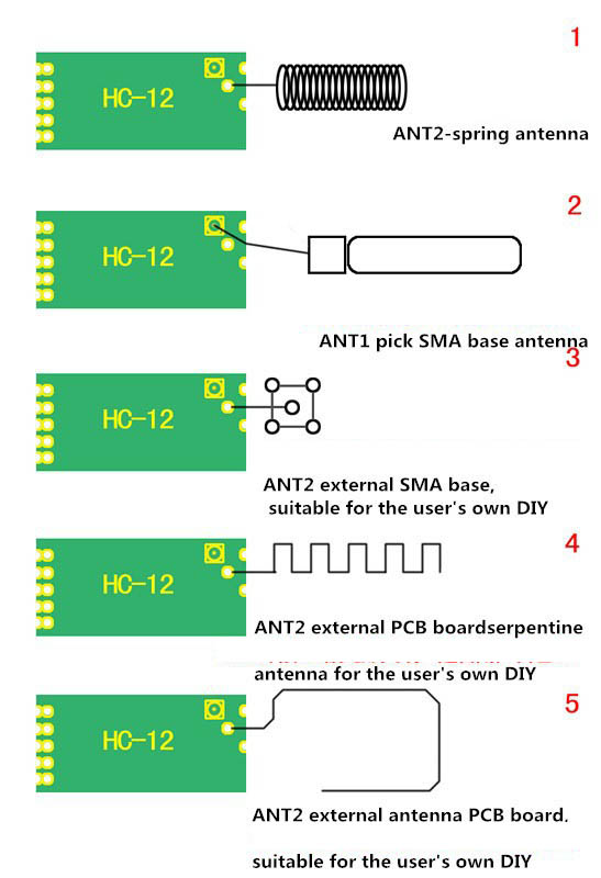 Geekcreitreg-HC-12-433MHz-SI4463-Wireless-Serial-Module-Wireless-Transceiver-Transmission-Serial-Com-973522-4