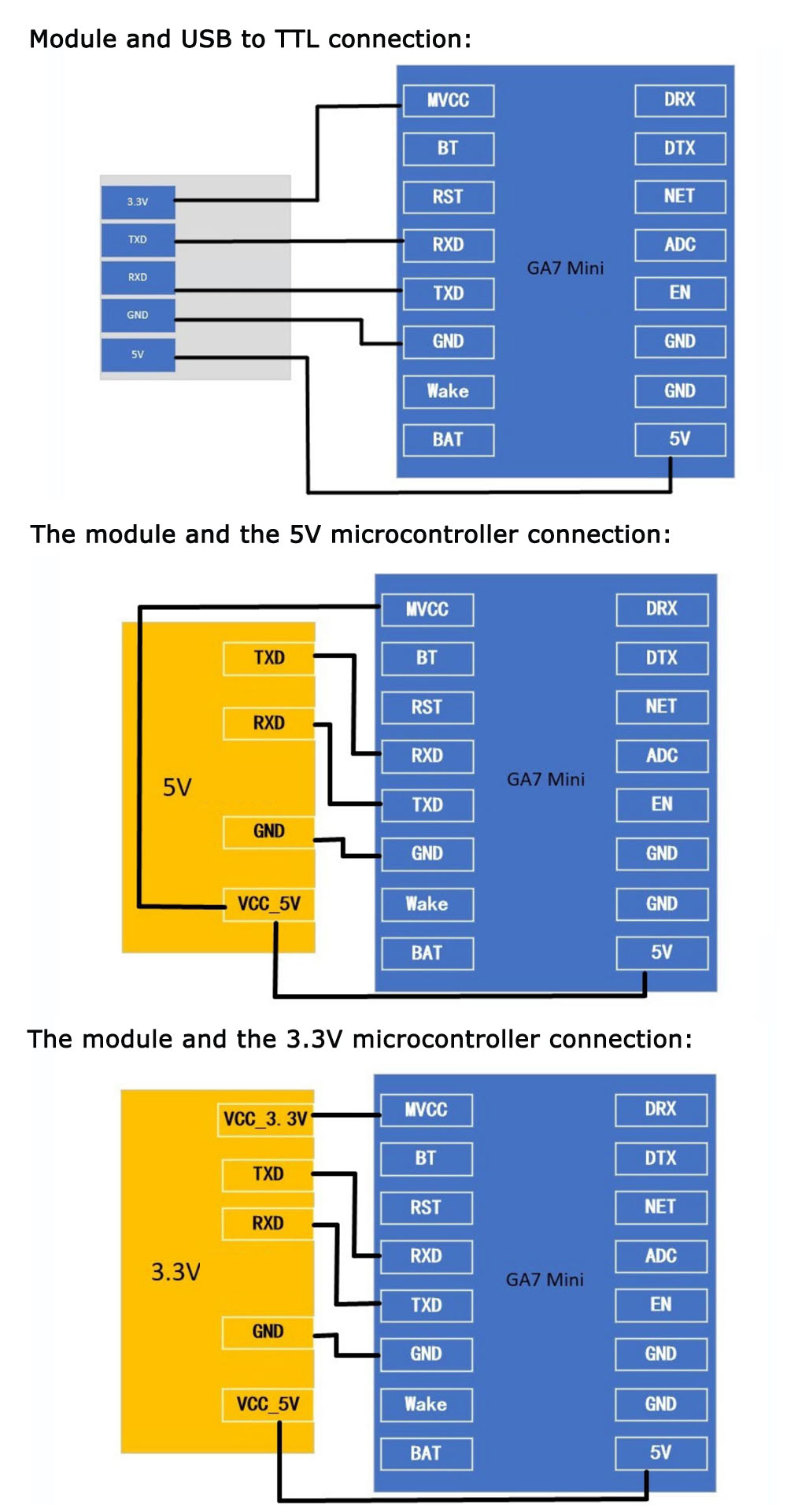 IOT-GA7-NB-Module-Core-Board-Nbiot-MQTT-COAP-Wireless-Communication-Urat-Internet-of-Things-1964041-1