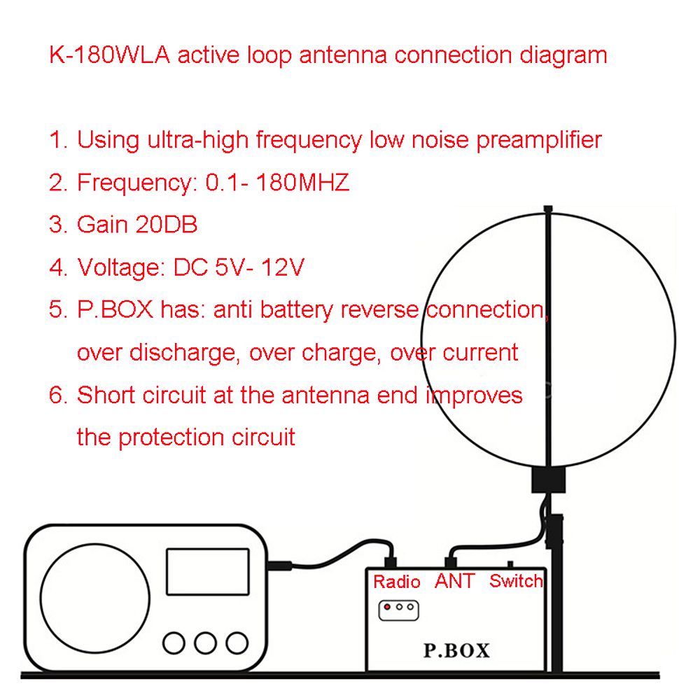 K180WLA-Active-Loop-Broadband-Receiving-Antenna-01MHz-180MHz-20dB-SDR-FM-Radio-Antenna-LOOP-Small-Lo-1954976-2