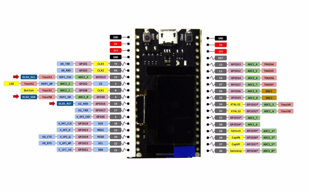 LILYGO-TTGO-4M-Bytes-32M-bit-Pro-ESP32-OLED-V20-WiFi-Module-1270552-1