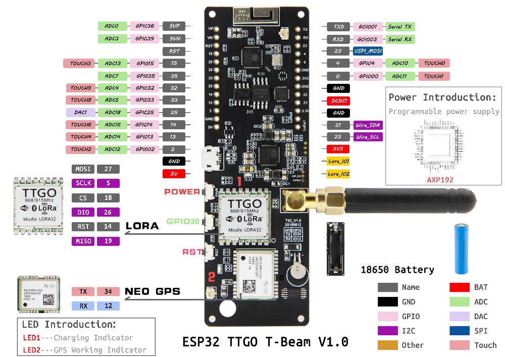 LILYGO-TTGO-T-Beam-ESP32-433868915923Mhz-V11-WiFi-Wireless-bluetooth-Module-GPS-NEO-6M-SMA-LORA32-18-1545070-1