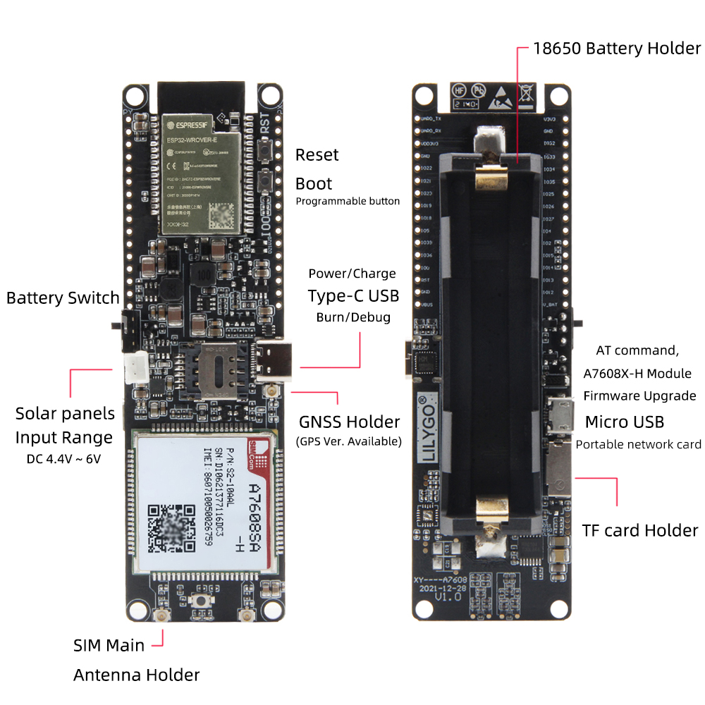 LILYGOreg-T-A7608SA-H-T-A7608E-H-ESP32-SIM-LTE-Network-GPS-Antenna-ESP32-WROVER-E-Wireless-Module-Wi-1959313-6