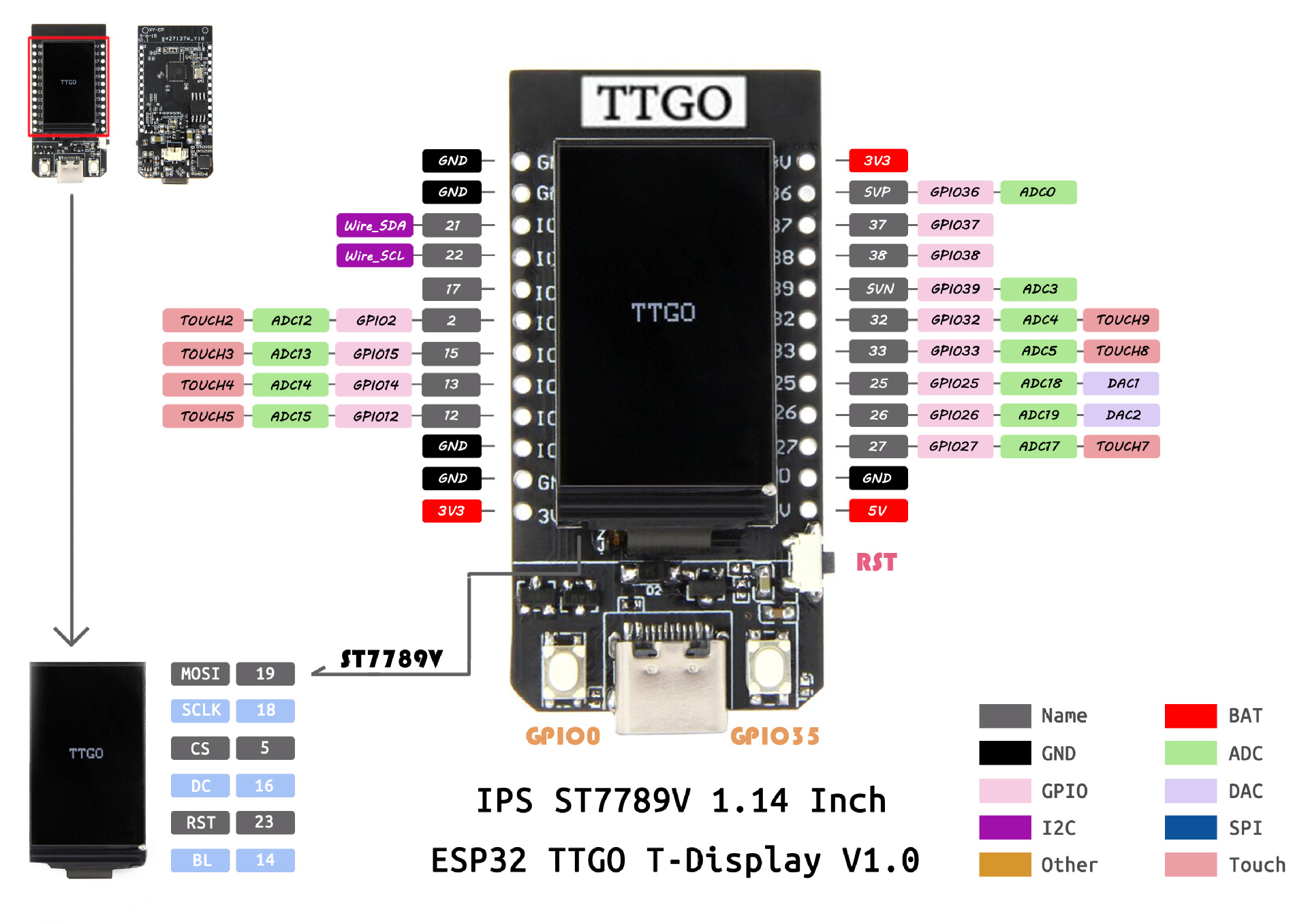 LILYGOreg-TTGO-T-Display-ESP32-CH9102F-WiFi-bluetooth-Module-114-Inch-LCD-Development-Board-1869556-2