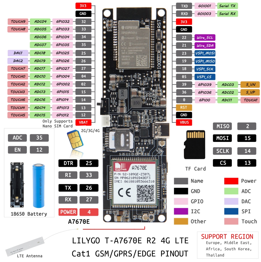 LILYGOreg-TTGO-T-SIM-A7670E-R2-Wireless-Module-ESP32-Chip-4G-LTE-CAT1-MCU32-Development-Board-Suppor-1951293-4
