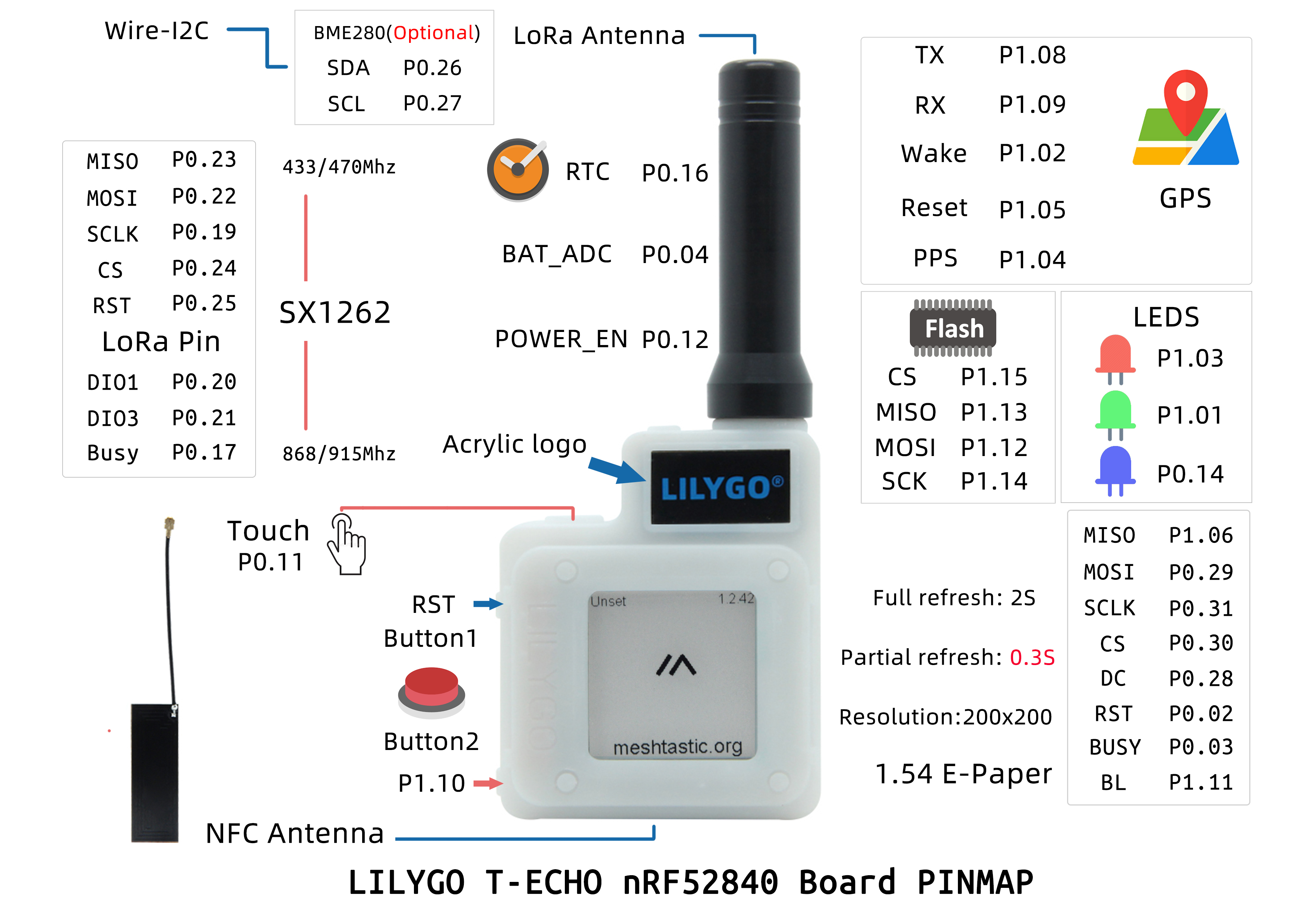 LILYGOregTTGO-T-Echo-SoftRF-Meshtastic-BME280-TEMP-Pressure-Sensor-NRF52840-SX1262-433868915MHz-Modu-1881601-2
