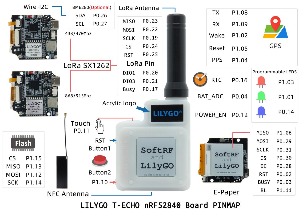 LILYGOregTTGO-T-Echo-SoftRF-Meshtastic-BME280-TEMP-Pressure-Sensor-NRF52840-SX1262-433868915MHz-Modu-1881601-3