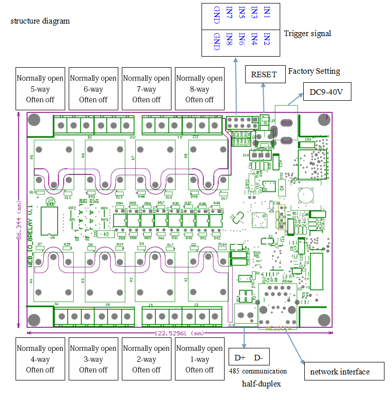 NC-1000-Ethernet-RJ45-TCPIP-Network-Remote-Control-Board-with-8-Channel-Relays-Integrated-250V-AC-48-1950075-1