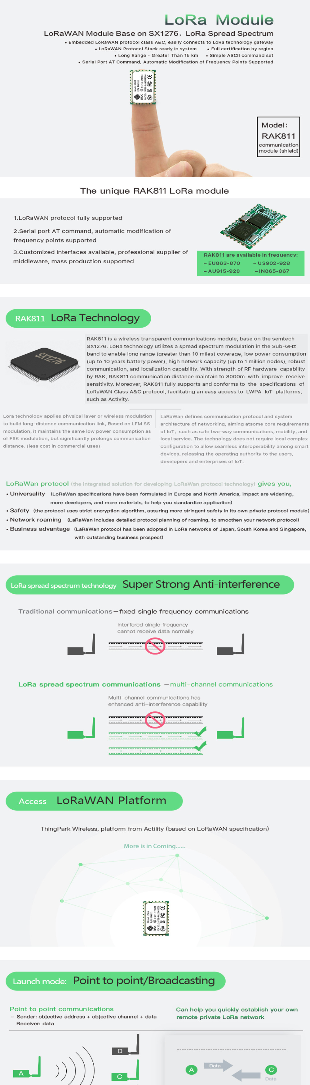 RAK811-LoRa-Module-433MHz-SX1276-Wireless-Communication-Spread-Spectrum-WiFi-3000-Meters-Support-LoR-1412867-4