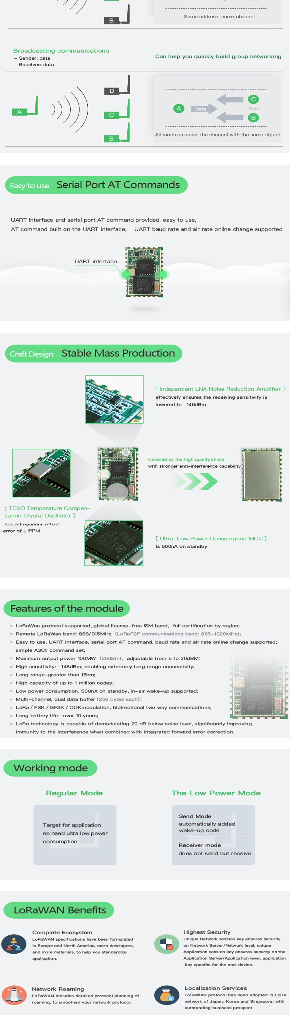 RAK811-LoRa-Module-433MHz-SX1276-Wireless-Communication-Spread-Spectrum-WiFi-3000-Meters-Support-LoR-1412867-5