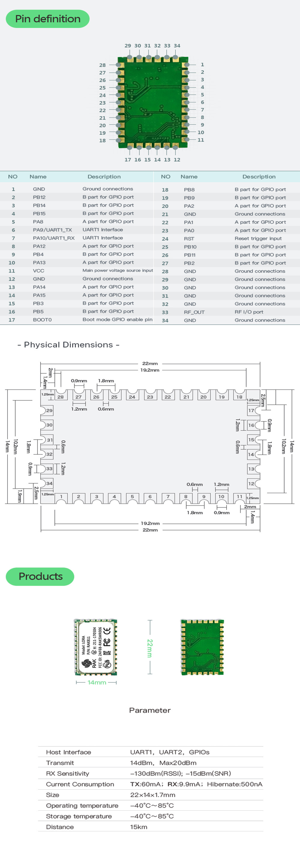 RAK811-LoRa-Module-433MHz-SX1276-Wireless-Communication-Spread-Spectrum-WiFi-3000-Meters-Support-LoR-1412867-6