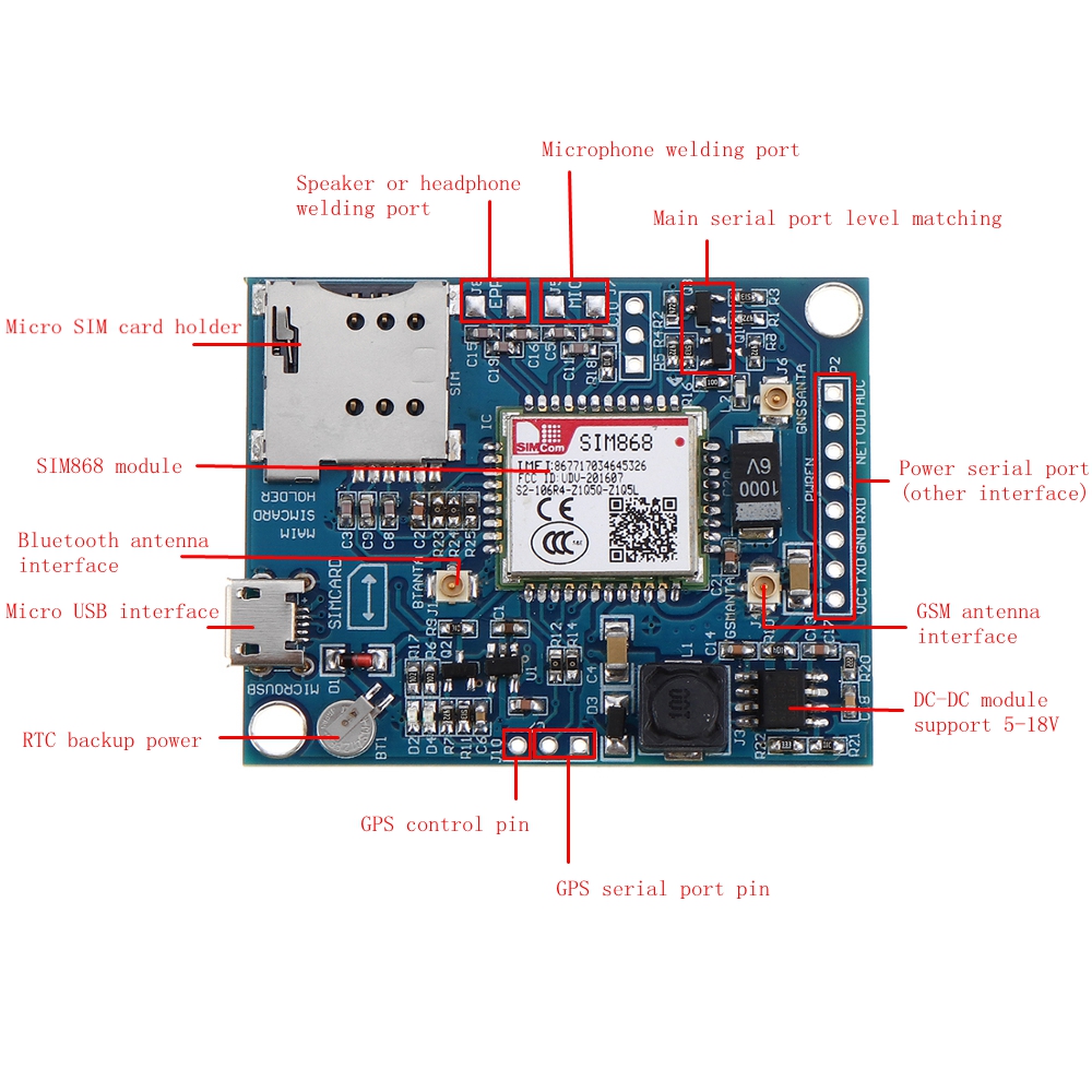 SIM868-Development-Board-GSM--GPRS--Bluetooth--GPS-Module-868MHz-with-Micro-SIM-Card-Holder-1683309-1