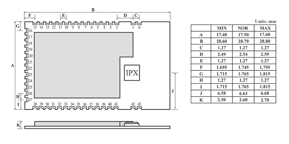 nRF52832-24GHz-Transceiver-Wireless-RF-Module-CDSENET-E73-2G4M04S1B-SMD-Ble-50-Receiver-Transmitter--1410556-1