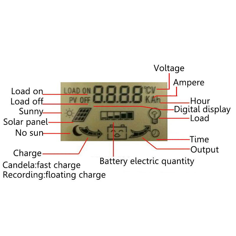 12V24V-10A20A30A40A50A-Solar-Charge-Controller-PWM-Battery-Charging-Big-LCD-Display-1632923-4