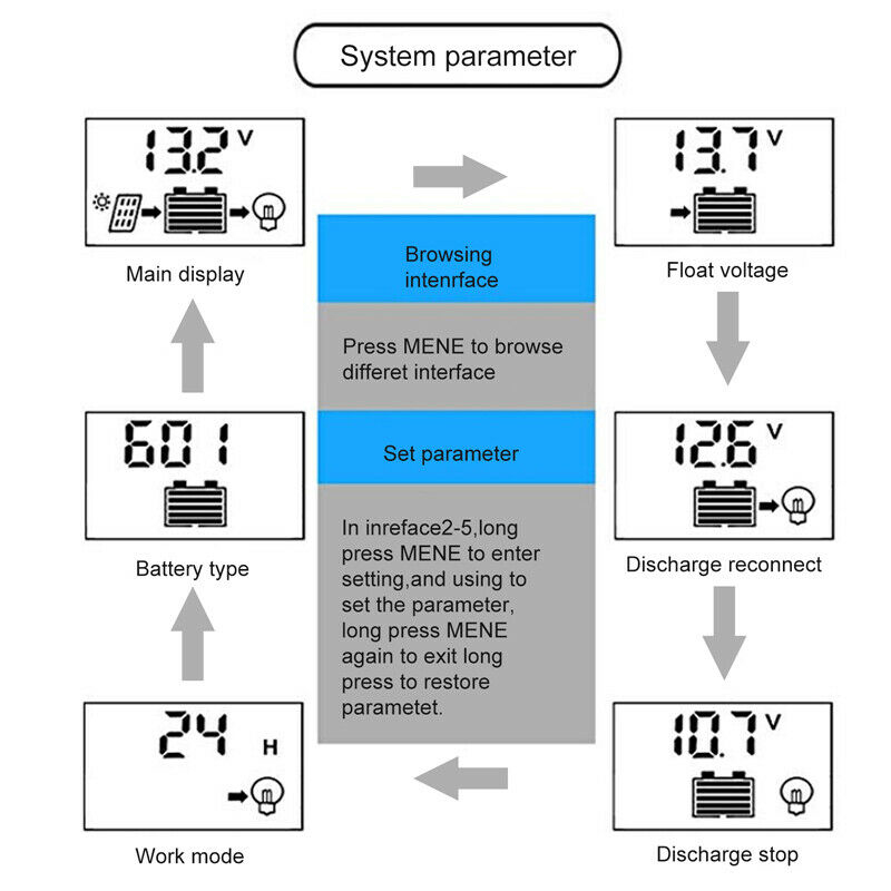 12V24V-10A20A30A40A50A-Solar-Charge-Controller-PWM-Battery-Charging-Big-LCD-Display-1632923-8