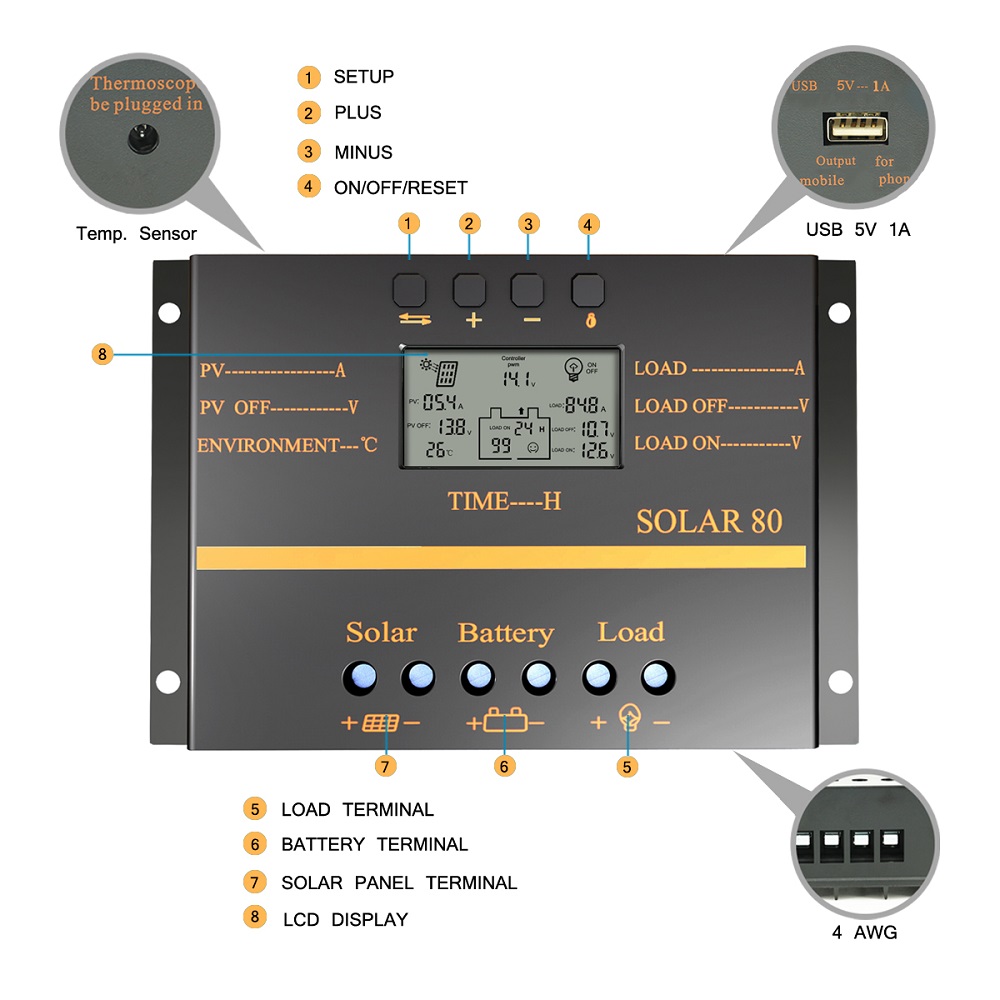 80A-Solar-Panel-Charge-Controller-12V-24V-Auto-LCD-USB-Solar-Battery-Charger-High-Efficiency-Solar-8-1787905-2