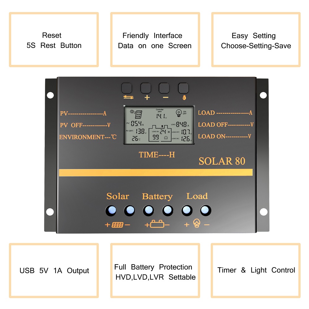 80A-Solar-Panel-Charge-Controller-12V-24V-Auto-LCD-USB-Solar-Battery-Charger-High-Efficiency-Solar-8-1787905-3