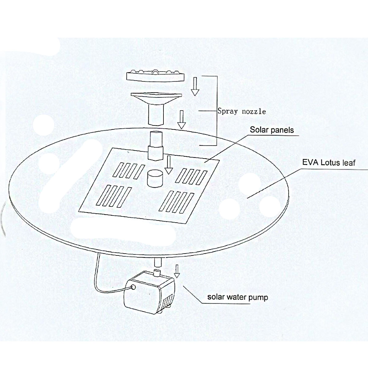 8V-16W-180Lh-15x15x6cm-Solar-Panel-Power-Fountain-Water-Pump-Kit-1198225-3