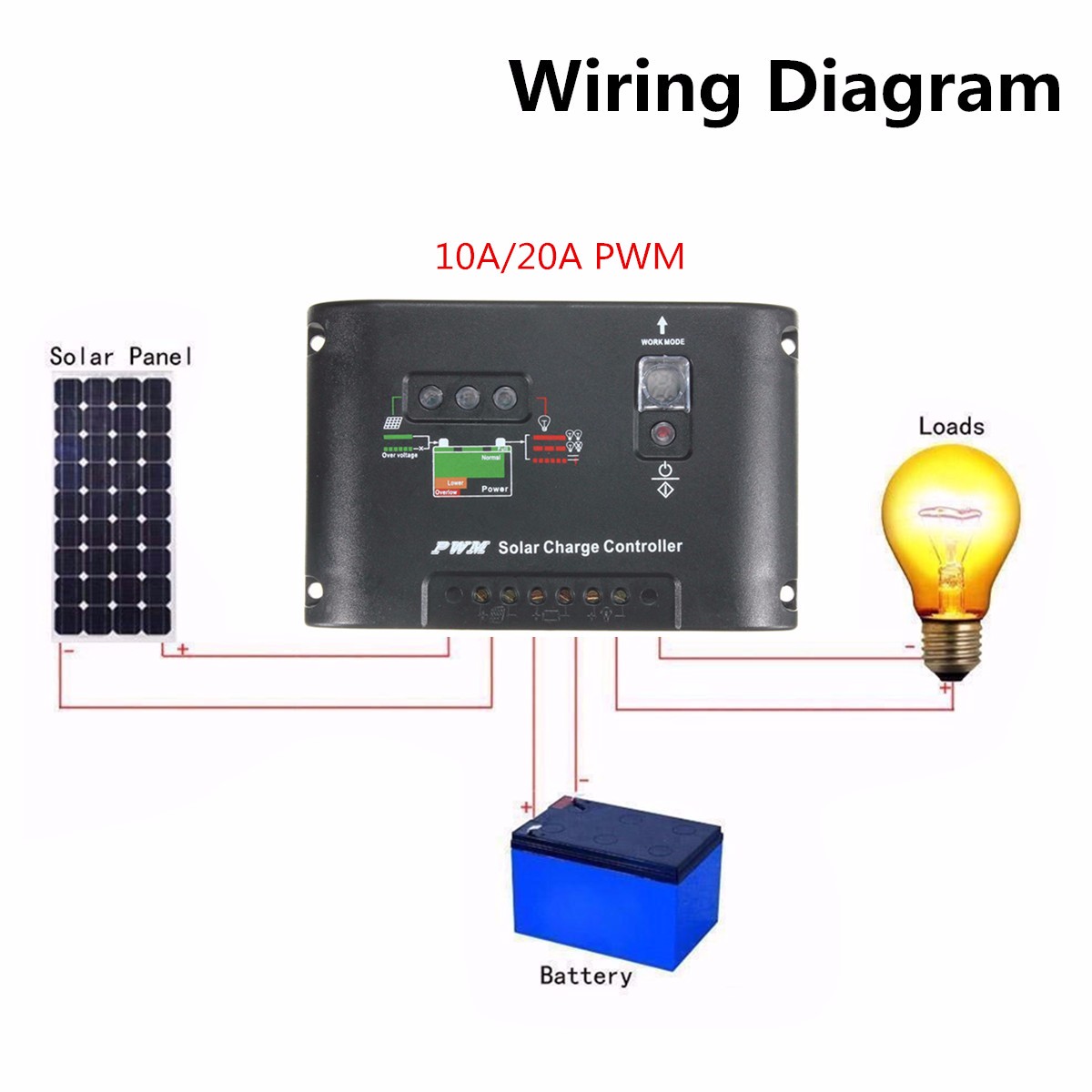 Elfelandreg-SP-8-60W-12V-Monocrystalline-Flexible-ETFT-High-Efficiency-Solar-Panel-1132081-4