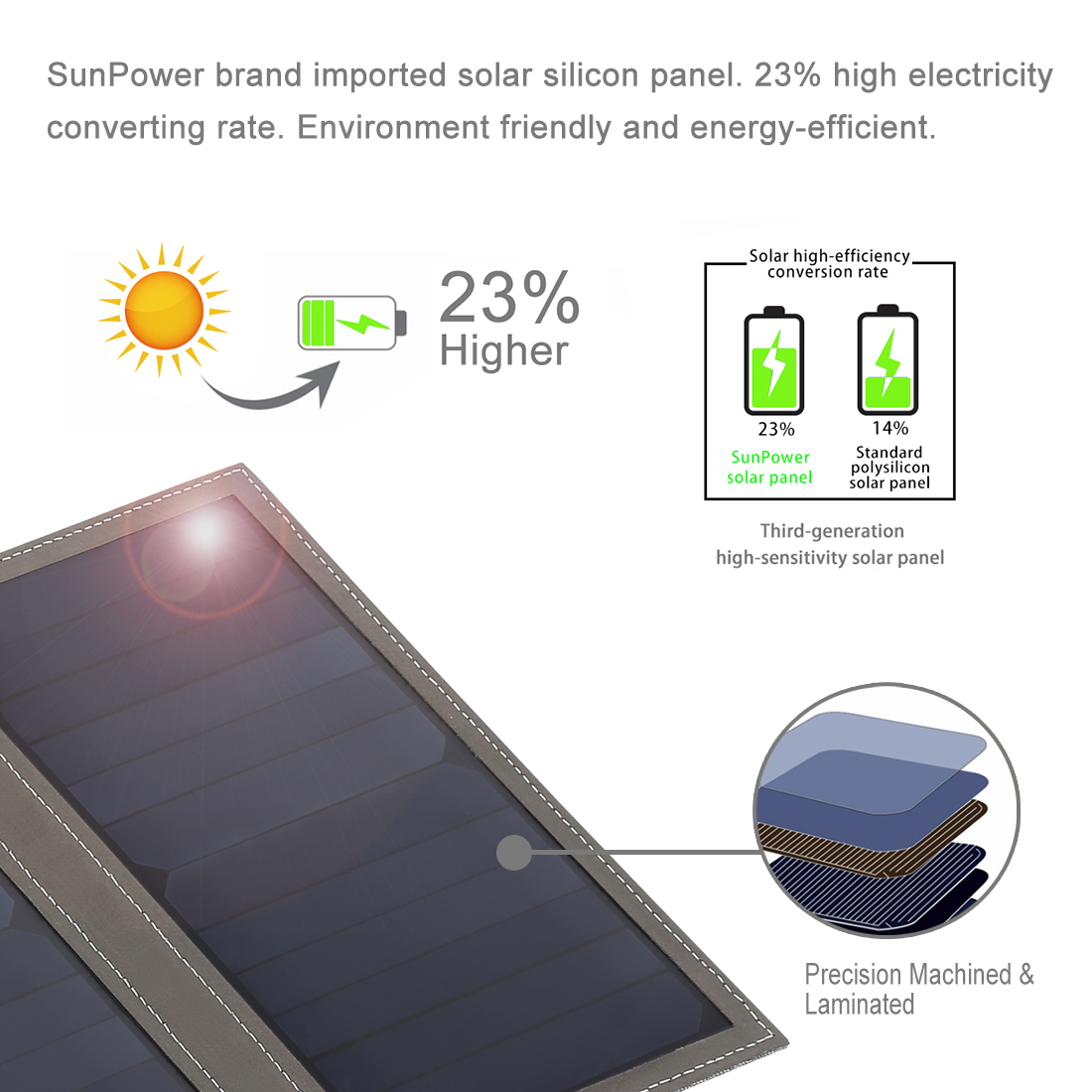 HAWEEL-5V-14W-Waterproof-Solar-Charge-Bag-Folding-Panel-DIY-Power-Bank-with-Dual-USB-1615195-2