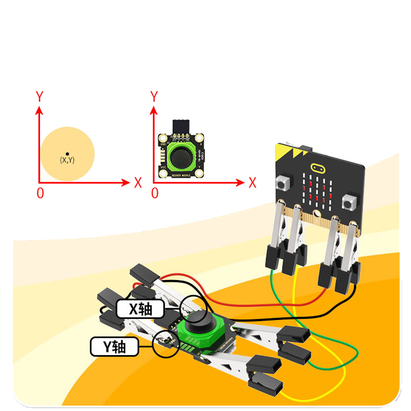 Rocker-Module-for-Microbit-Dual-Axis-Button-XY-Gamepad-Sensor-1716659-4