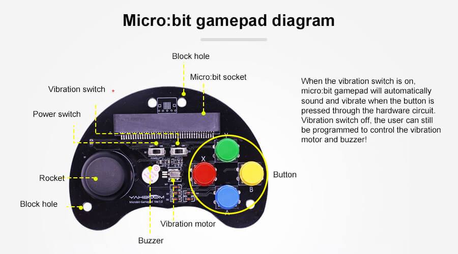 Yahboom-Microbit-Basic-Game-Handle-Programmable-Gamepad-Microbit-Joystick-Key-Expansion-Board-Kit-Wi-1784461-5
