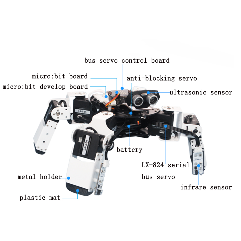LOBOT-Alienbot-Microbit-Programmable-Multifunctional-PCAPP-Control--Smart-RC-Robot-1476889-12