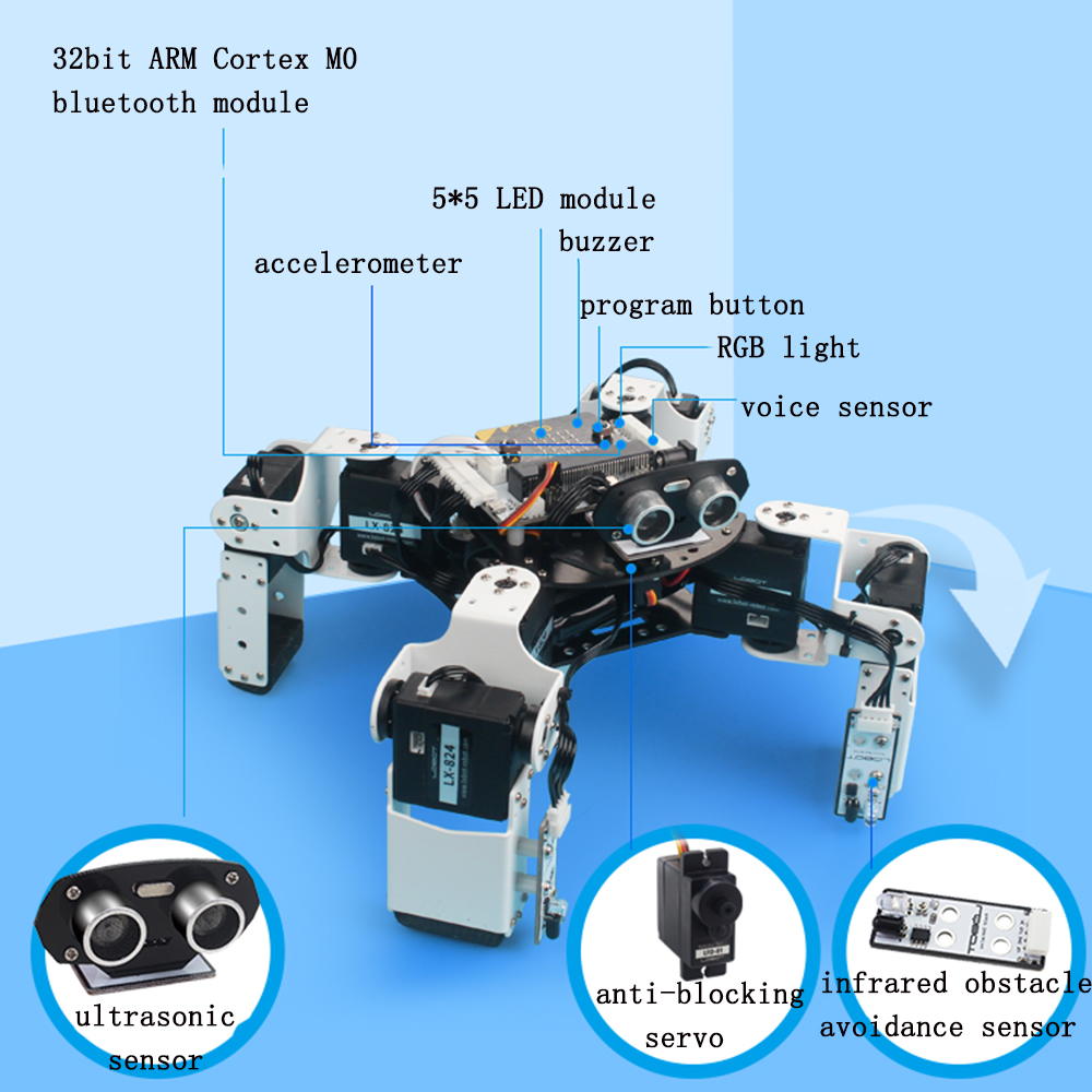 LOBOT-Alienbot-Microbit-Programmable-Multifunctional-PCAPP-Control--Smart-RC-Robot-1476889-10