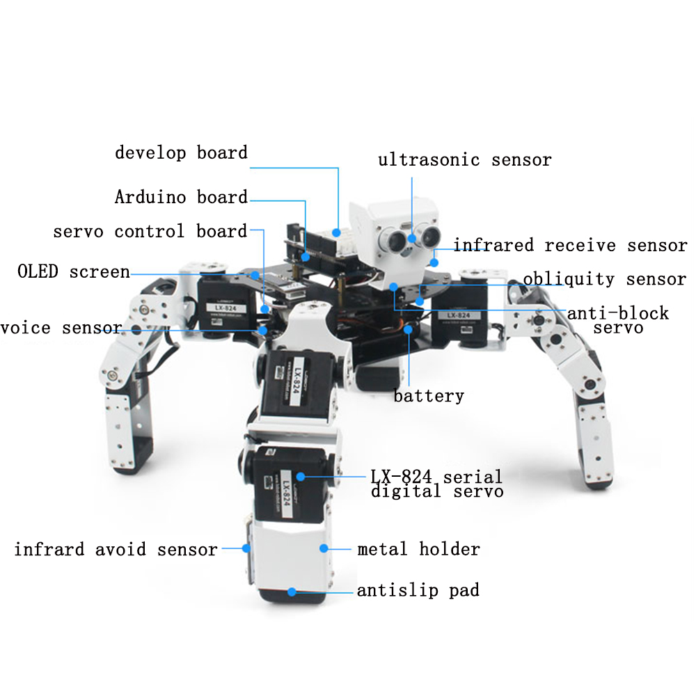 LOBOT-CR-4-DIY-4-Leged-Programmable-Infrared-Control-Smart-RC-Robot-Compatible-1527556-10