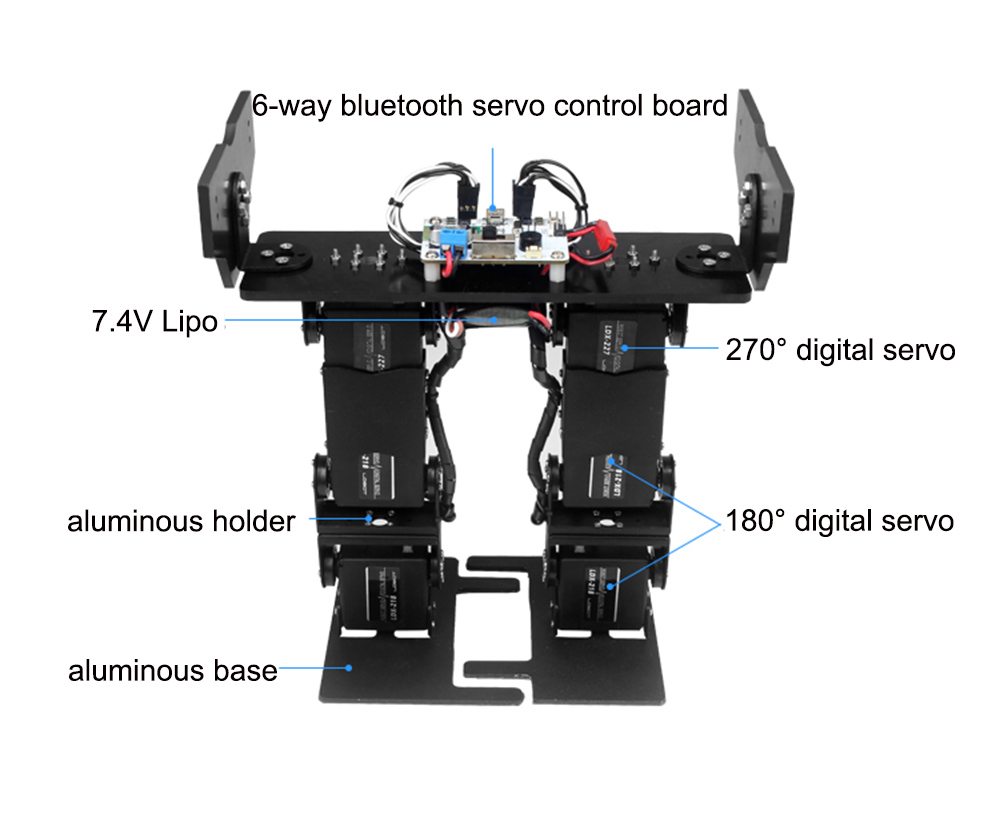 LOBOT-LS-6B-DIY-6DOF-Smart-RC-Robot--Walking-Race-Turn-Somersault-Robot-Kit-1408941-1