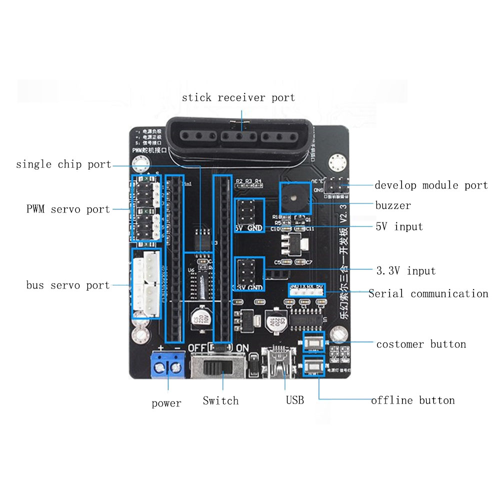 LOBOT-LS-6B-DIY-6DOF-Smart-RC-Robot--Walking-Race-Turn-Somersault-Robot-Kit-1408941-4