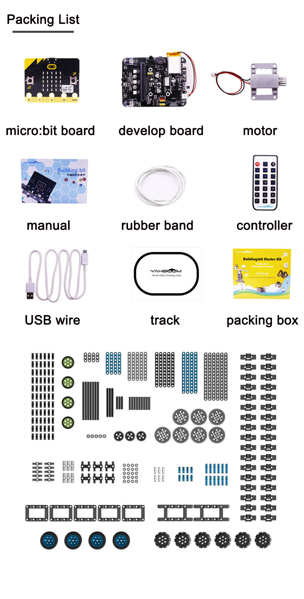 YahBoom-Microbit-DIY-9-In-1-Programmable-Block-Building-Tracking-Obstacle-Avoidance-Smart-RC-Robot-K-1481407-13