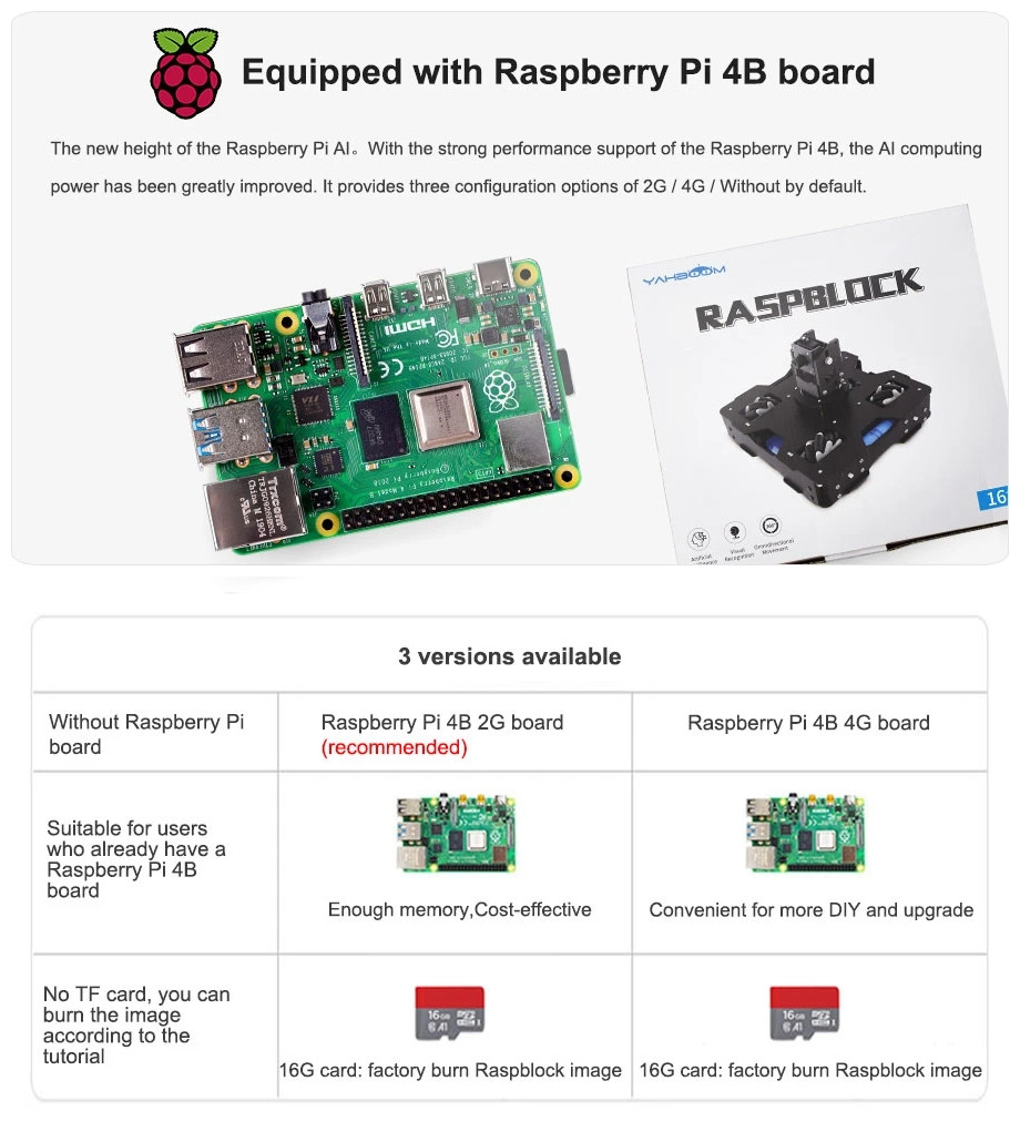 Yahboom-Raspblock-AI-Smart-Robot-Car-Kit-with-Raspberry-Pi-4B-Vision-Voice-Broadcast-Automatic-Drivi-1695118-2