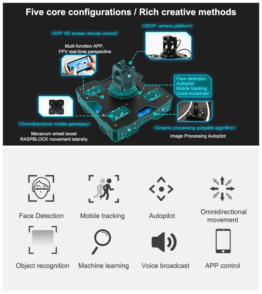 Yahboom-Raspblock-AI-Smart-Robot-Car-Kit-with-Raspberry-Pi-4B-Vision-Voice-Broadcast-Automatic-Drivi-1695118-3