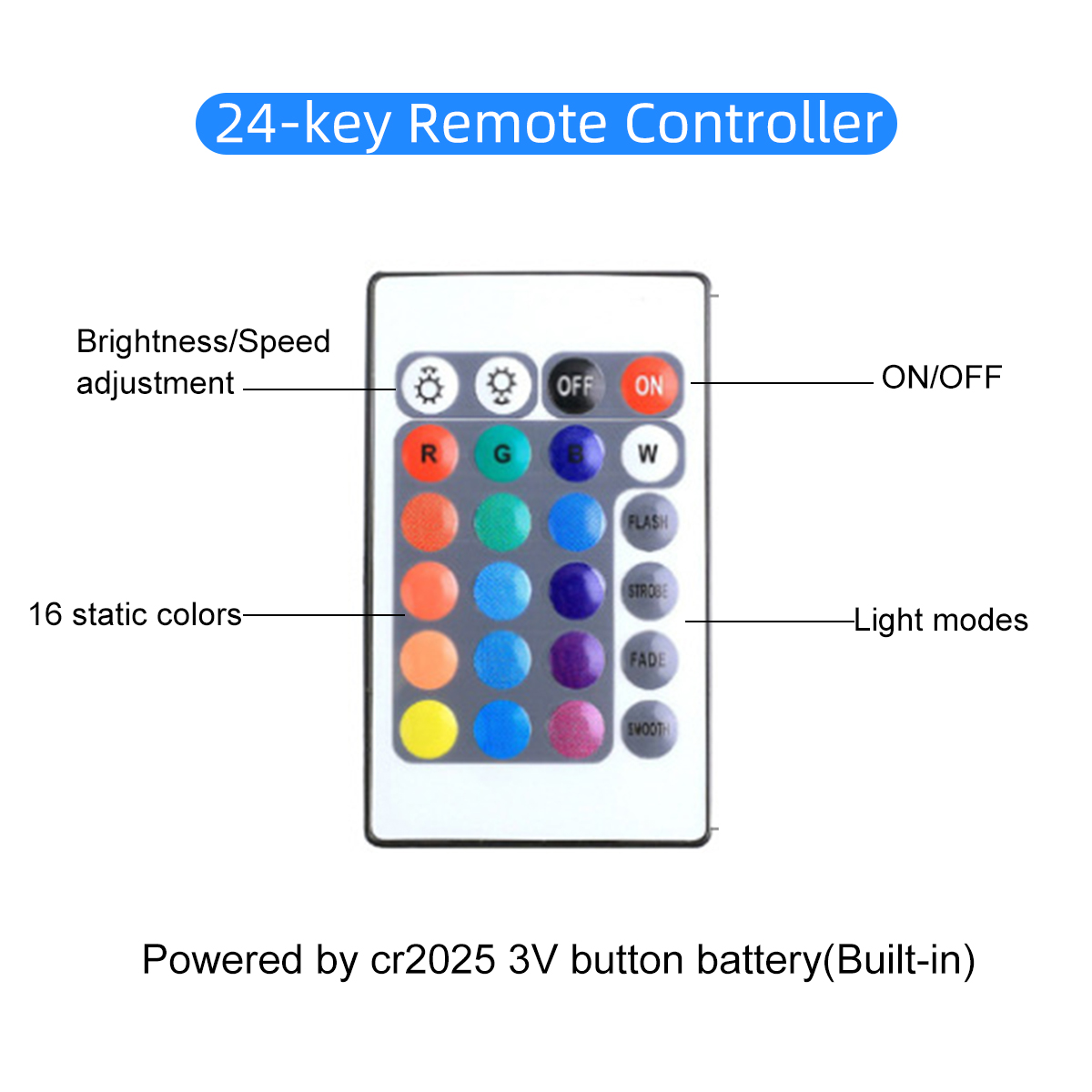 1015M-600900-LED-Waterproof-LEDs-2835RGB-LED-Strip-Light-24-Key-RemoteAPP-Control-Smart-Strip-Christ-1744895-4