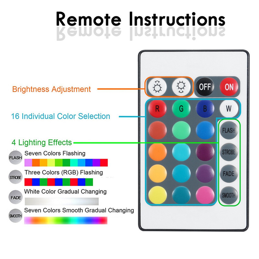 15M-Non-waterproof-SMD5050-RGB-Alexa-APP-Home-Wifi-Control-Smart-LED-Strip-Light-Kit-AC110-240V--Chr-1303203-8