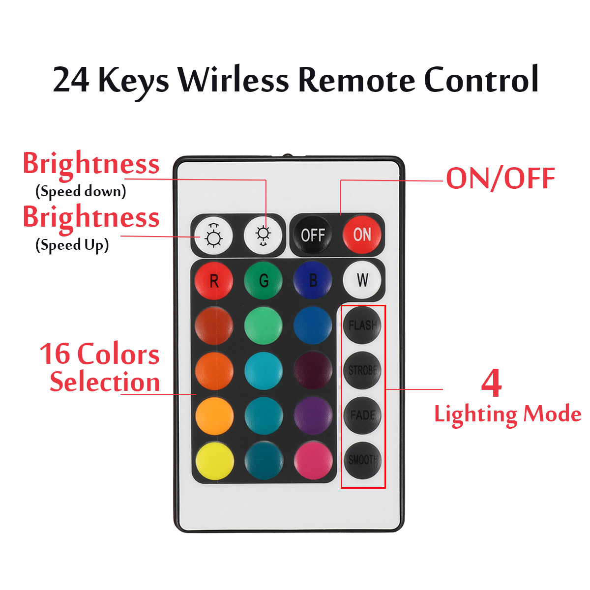 1M-3M-5M-5050-SMD-RGB-LED-Strip-Light-Voice-Wifi-Phone-Remote-Control-Home-Lighting-Decoration-DC5V--1674717-6