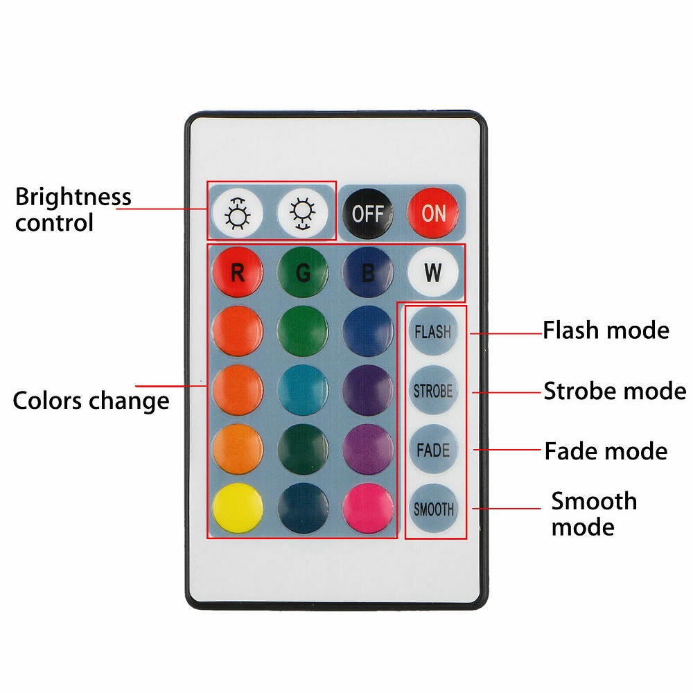 5050-SMD-RGB-Wifi-Wireless-Strip-Light-24-key-Voice-Control-30LEDM-Alexa-Smart-Home-Waterproof-Strip-1793900-6