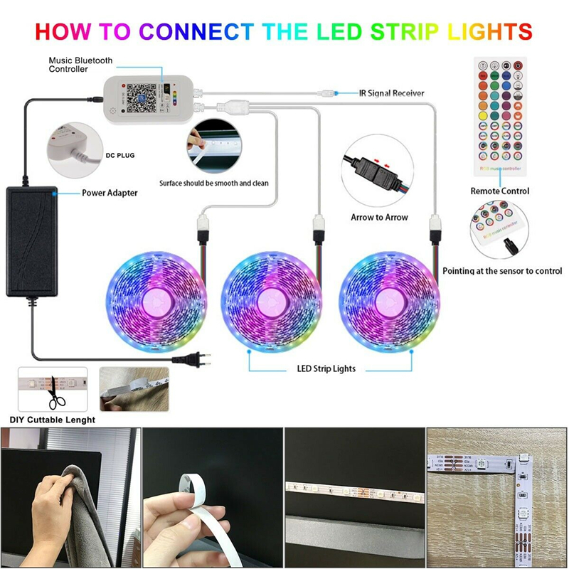 5101520M-RGB-LED-Light-Strip-with-40Key-Remote-Control-Cuttable-Party-Christmas-18LED1M-1837716-4