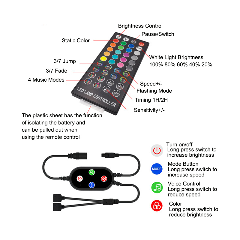 510M-12V-LED-Strip-Lights-5050-RGB-COLOUR-CHANGING-bluetooth-APP-Remote-Music-Smart-Strips-Christmas-1692072-4