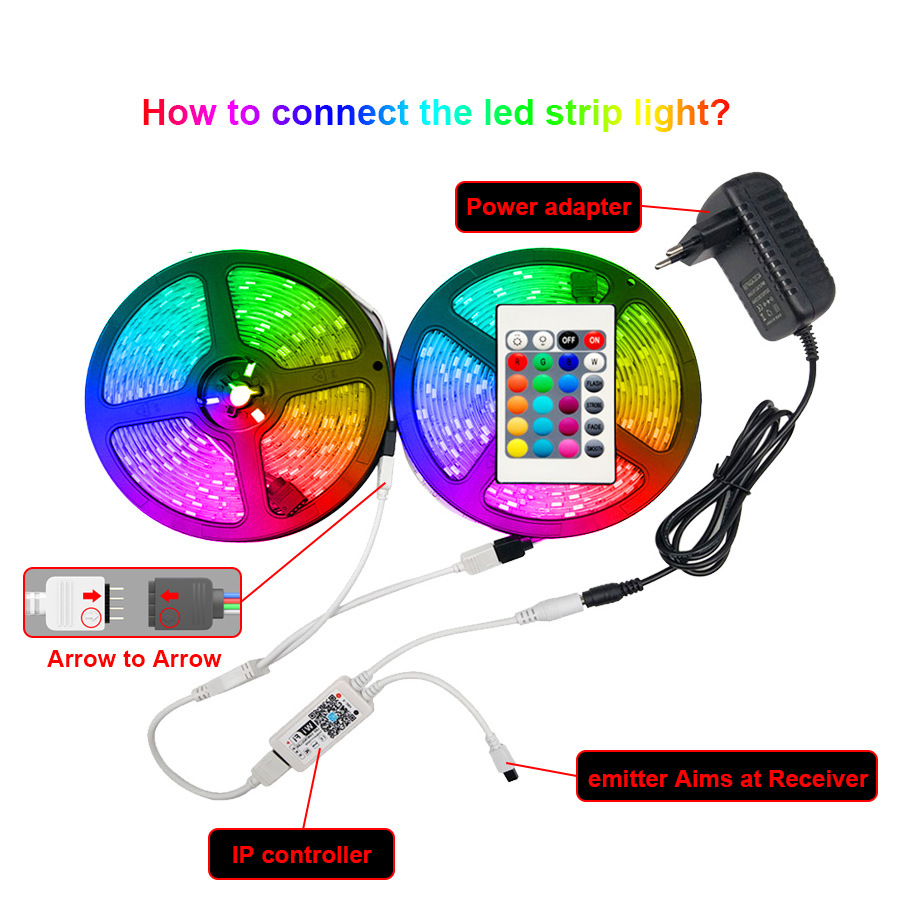 5M-5050LED-Smart-Graffiti-APP-Light-Strip-Set-Wifi-Music-Light-Strip-24-key-Epoxy-Waterproof-Light-S-1883132-2