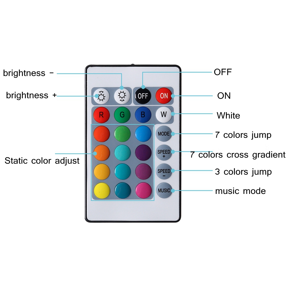 5M-bluetooth-LED-Strip-Light-Music-Control-RGB-TV-Backlight-Tape-Lamp-Work-with-Homekit-Amazon-Alexa-1707174-10