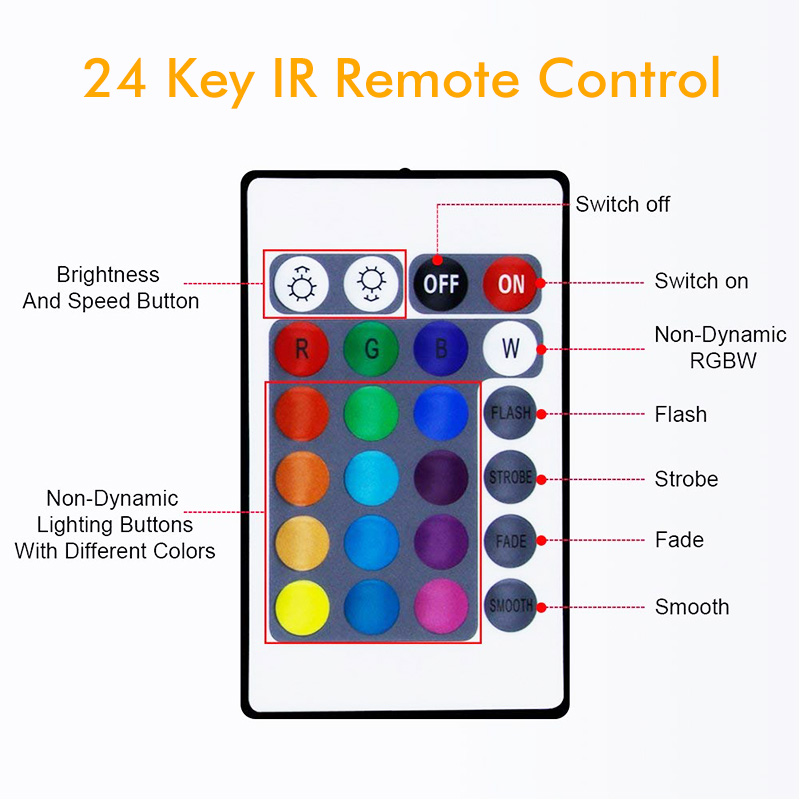 Bakeey-5M-10M-IP66-5050-RGB-WiFi-APP-Smart-LED-Strip-Light-with-IR-Remote-Controller-Work-With-Alexa-1595238-8