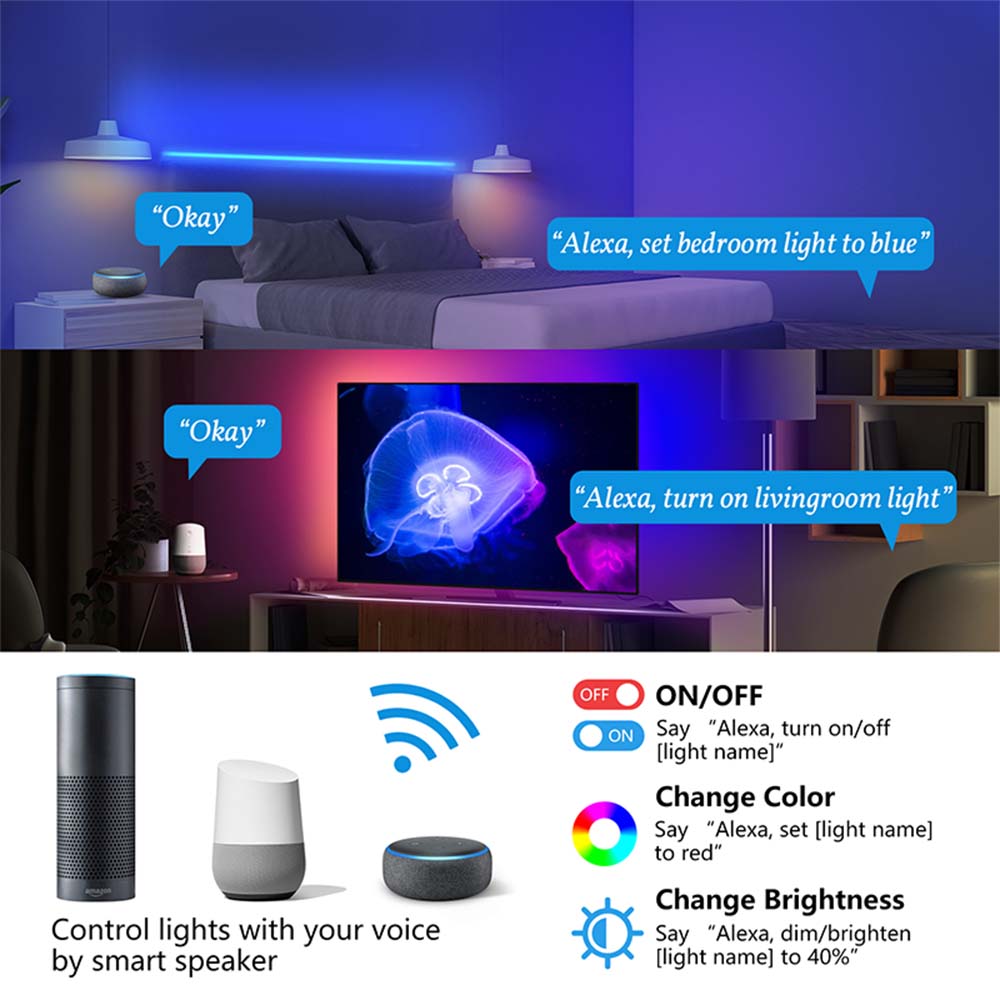 Gosund-Smart-LED-Strip-Light-RGB-Multicolor-Changing-Dimmable-Music-Sync-Remote-Control-Voice-Contro-1940621-5