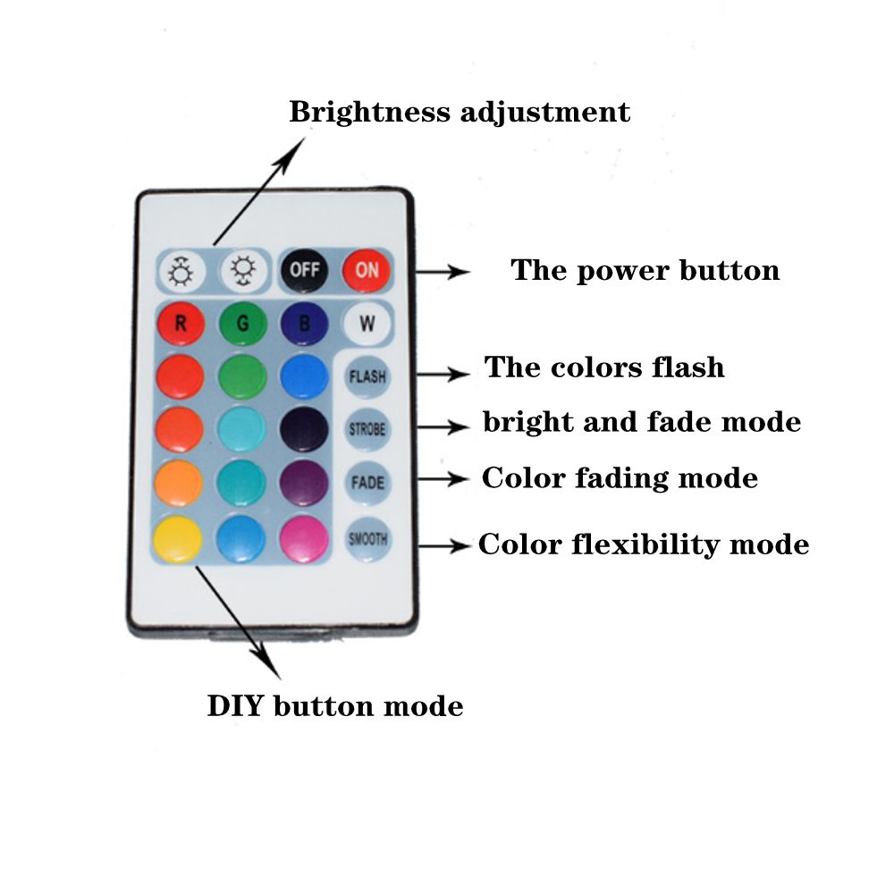 LED-Strip-Smart-Music-Doodle-LED-Lamp-Belt-WiFi-Wireless-APP-Control-Lamp-Bar-IP65-Waterproof--Chris-1768639-7