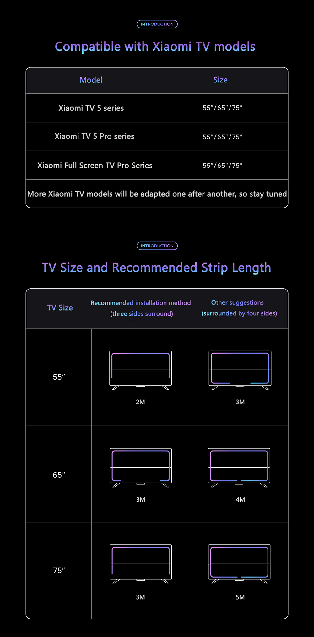 XIAOMI-Mijia-1M-Extension-Pack-Smart-LED-Strip-1940208-4