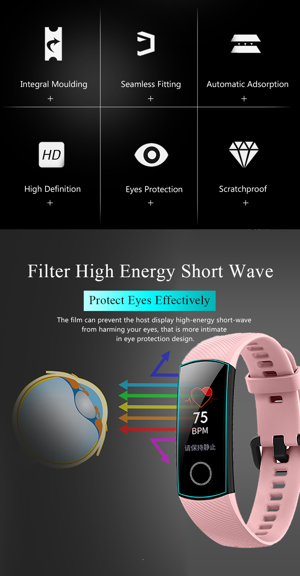 Mijobs-2pcs-Soft-TPU-HD-Ultra-Clear-Watch-Screen-Protector-for-Huawei-Honor-Band-4-1431588-2